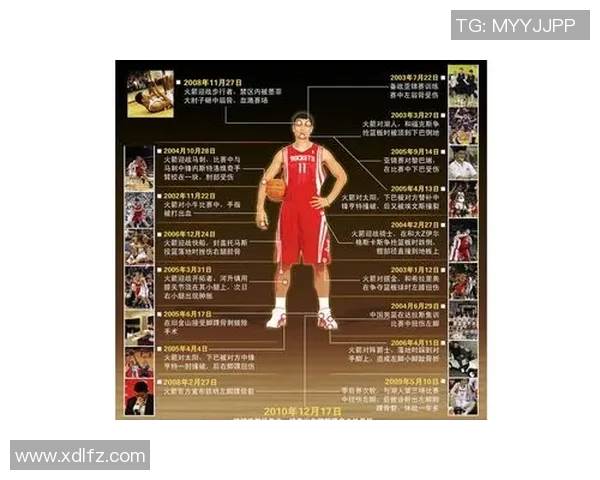 姚明在NBA的辉煌历程与印字背后的故事揭秘